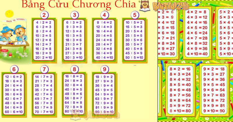 Bảng cửu chương Nhân - Chia từ 2 đến 9