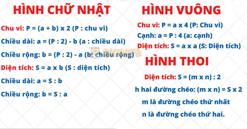 Tổng hợp công thức hình học lớp 4 đầy đủ