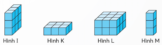 Giải Toán lớp 5 bài 64: Em ôn lại những gì đã học chi tiết nhấ