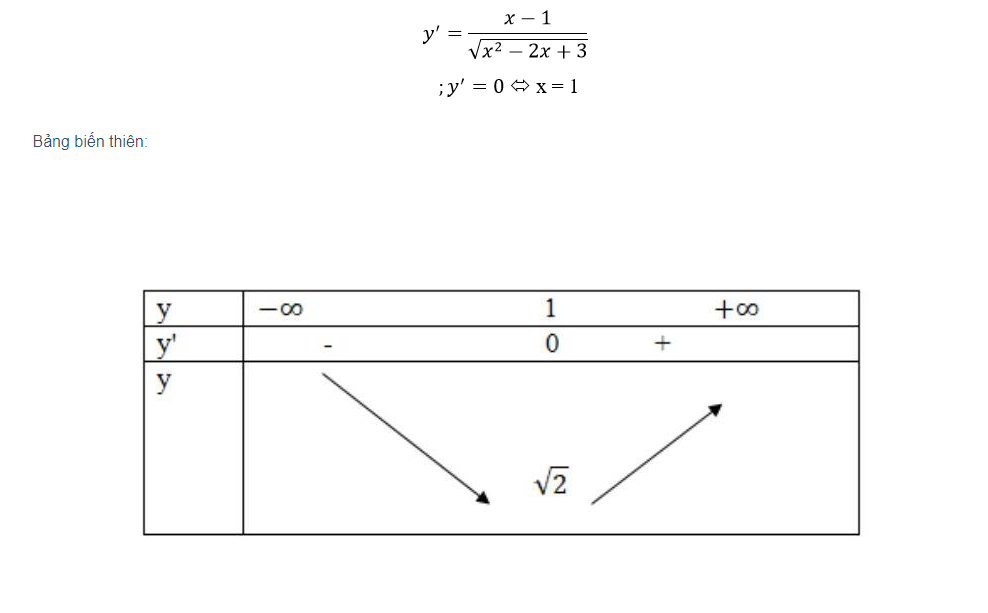 Giải bài tập toán nâng cao lớp 12