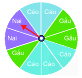 10 Đề thi Học kì 2 Toán 6 Cánh diều năm 2025 (có đáp án) (ảnh 1)