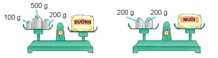 10 Đề thi Học kì 2 Toán lớp 3 Chân trời sáng tạo năm 2025 (có đáp án)