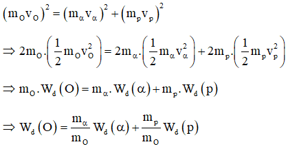 Đề thi Học kì 2 Vật Lí 12 có đáp án (Đề 1)