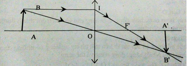 Đề thi Vật Lí 9