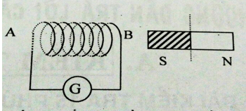 Đề thi Vật Lí 9