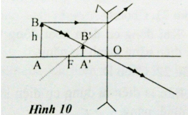 Đề thi Vật Lí 9