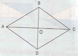 Toán lớp 4 trang 140, 141 Hình thoi có đáp án chi tiết nhất