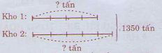 Toán lớp 4 trang 176 Ôn tập về tìm hai số có đáp án chi tiết nhất