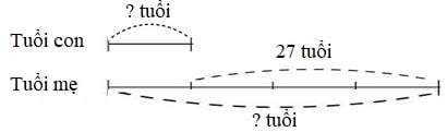 Toán lớp 4 trang 176 Ôn tập về tìm hai số có đáp án chi tiết nhất